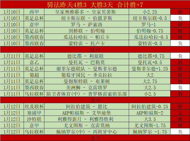 马竞遭遇连,平困境,天内仅一胜,好博体育官网,HaoBo,SPORTS,好博体育中国官网,HaoBo体育平台,好博体育服务