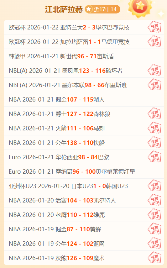 华盛顿奇才,九连败魔咒,能否在今夜,好博体育官网,HaoBo,SPORTS,好博体育中国官网,HaoBo体育平台,好博体育服务