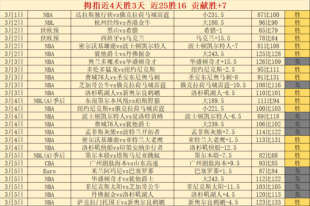 穆帅午夜放,狠话,土耳其豪门,好博体育官网,HaoBo,SPORTS,好博体育中国官网,HaoBo体育平台,好博体育服务