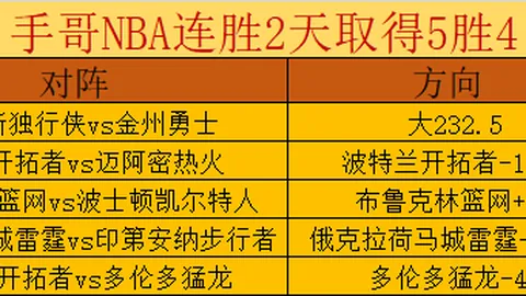 大乐透期号分析：副班长交锋突破预测