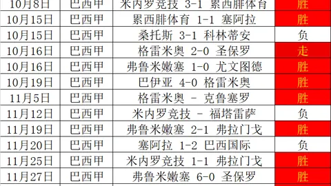 全国女子举重76公斤级巅峰对决时刻